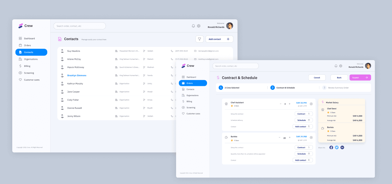 portfolio details