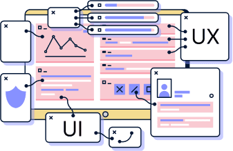 Product Analysis