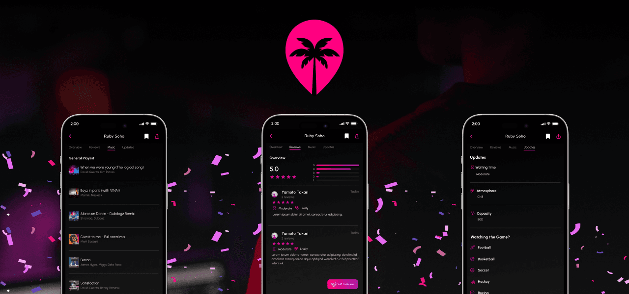 portfolio details
